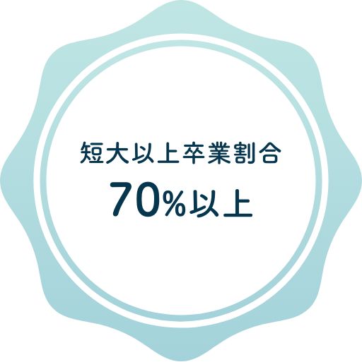 短大以上卒業割合:70%以上